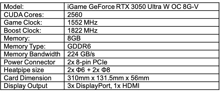 CES 2022：七彩虹推出iGame GeForce RTX 3050系列显卡
