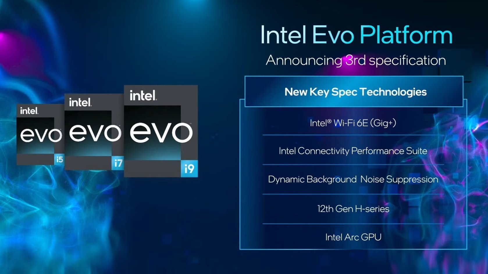 CES 2022:Intel发布12代移动处理器 i9-12900HK迄今最快CPU