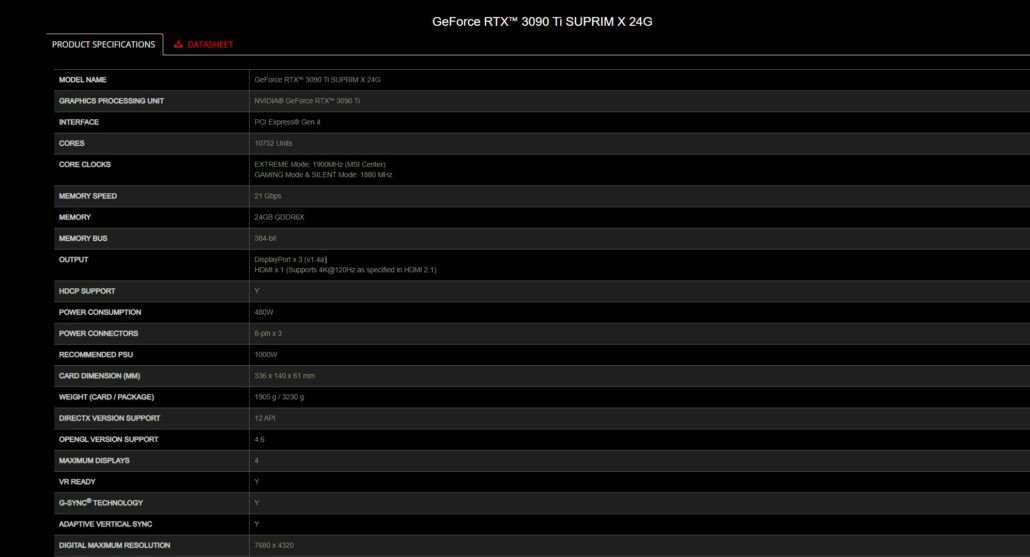 MSI GeForce RTX 3090 Ti SUPRIM X规格泄漏 轻松上1900MHz