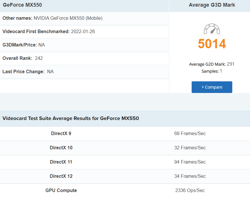 GeForce MX550性能相当于Ryzen 9 5900HS中的Vega 8 GPU
