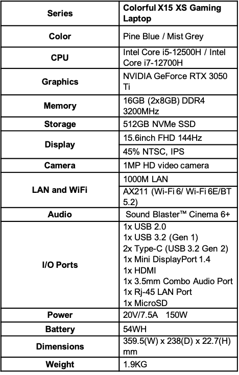 七彩虹推出Colorful X15 XS游戏本 12代酷睿配RTX3050Ti