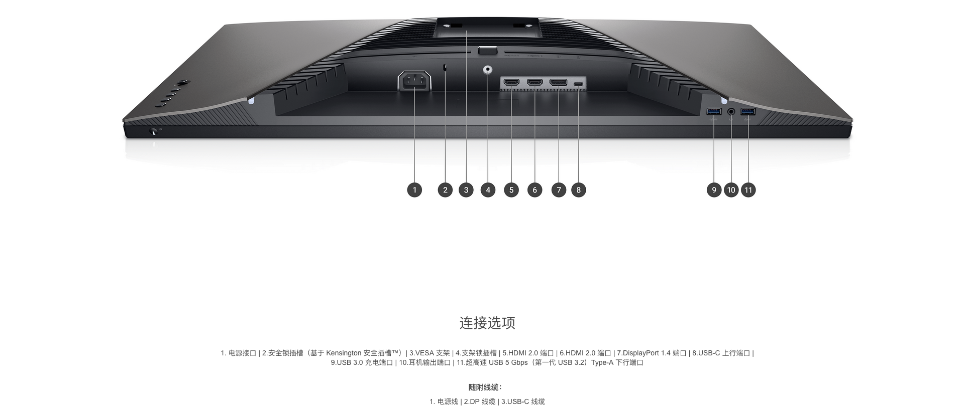 戴尔推出G3423D游戏显示器拥有5种独特显示功能 售价4999元