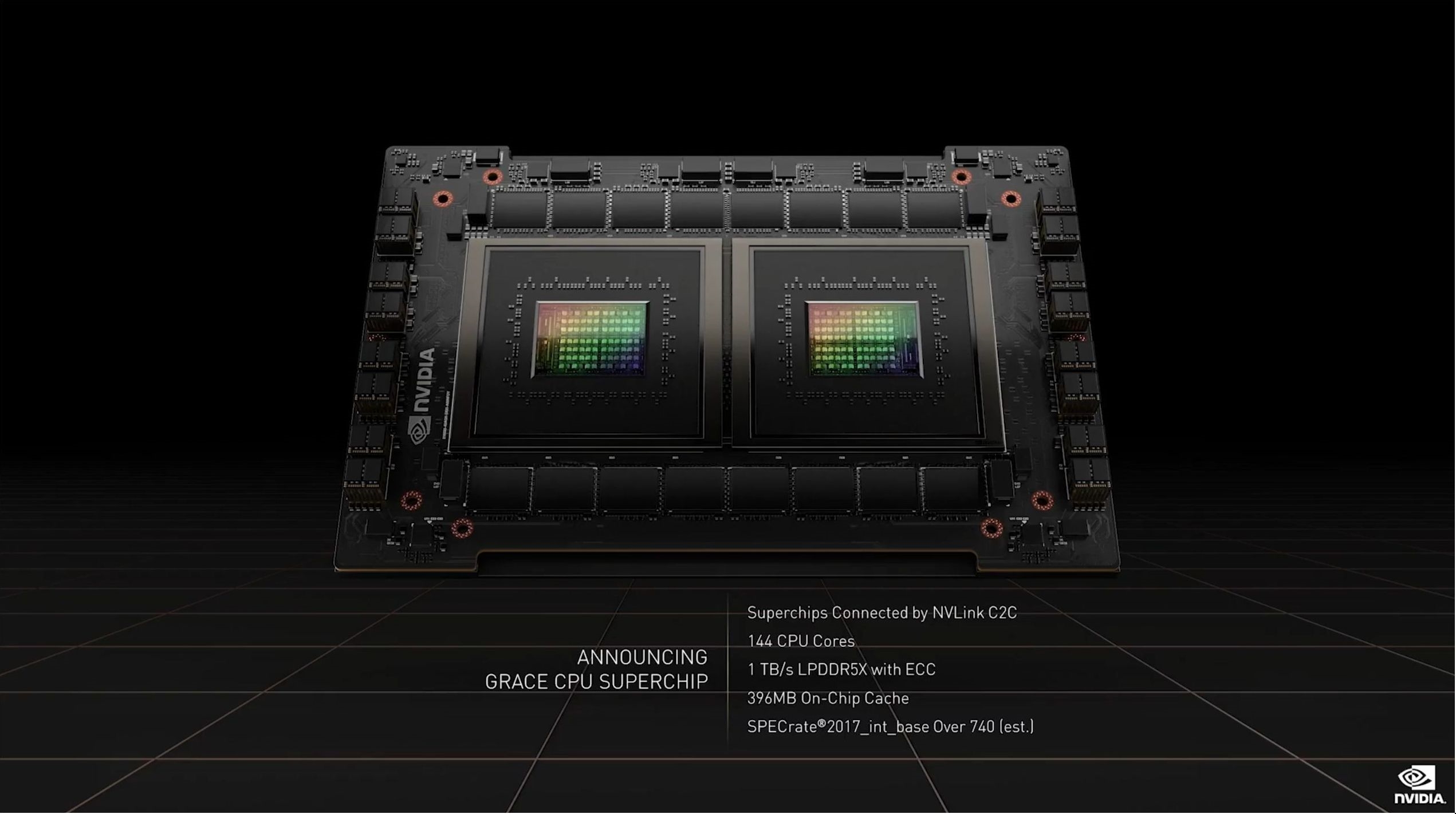 Grace CPU SuperChip