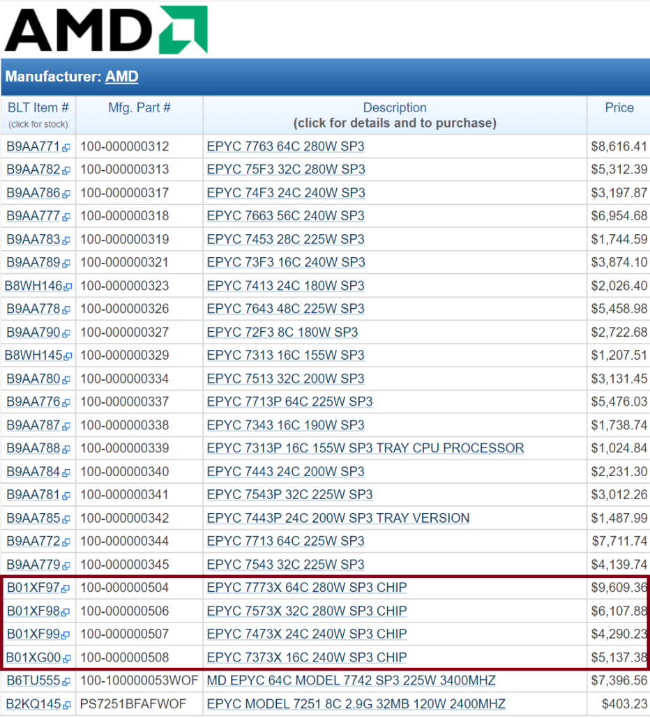 AMD确认EPYC Milan-X CPU本月发布 极有可能是3月21日