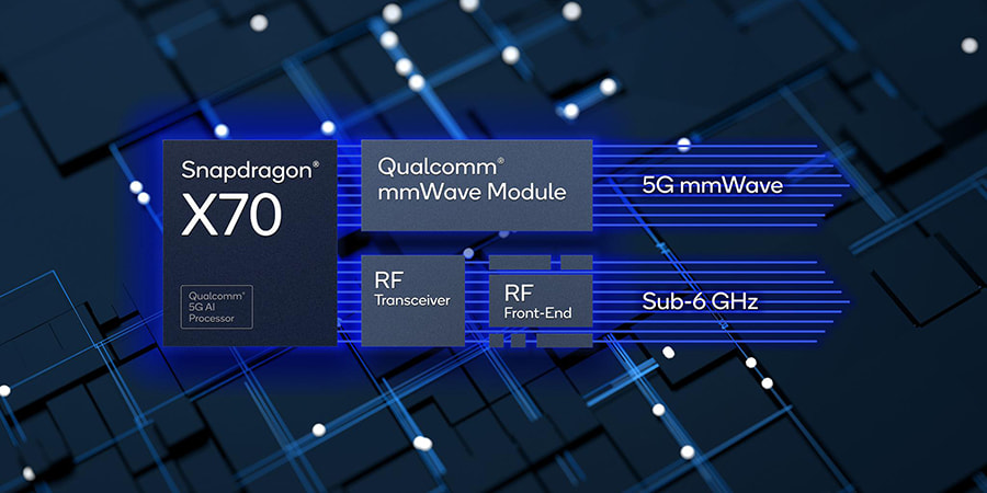 骁龙X70调制解调器引入全球首个5G AI处理器带来高效5G网络
