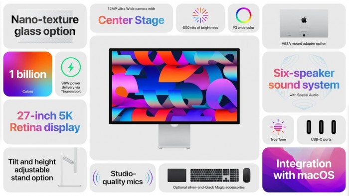 Mac Studio最佳拍档Studio Display发布 内置A13仿生芯片