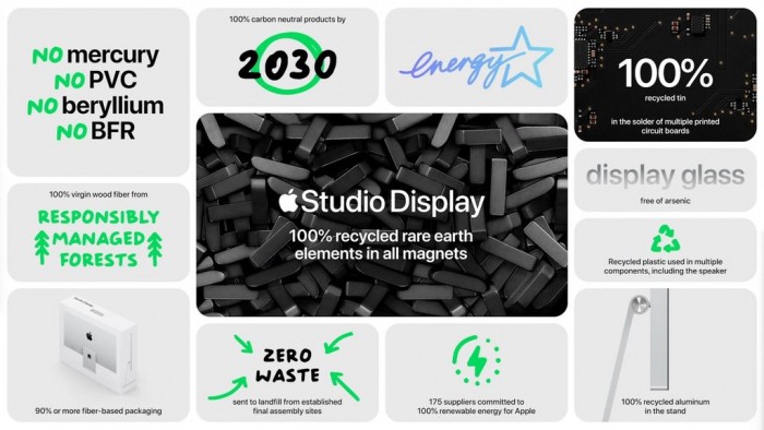 Mac Studio最佳拍档Studio Display发布 内置A13仿生芯片
