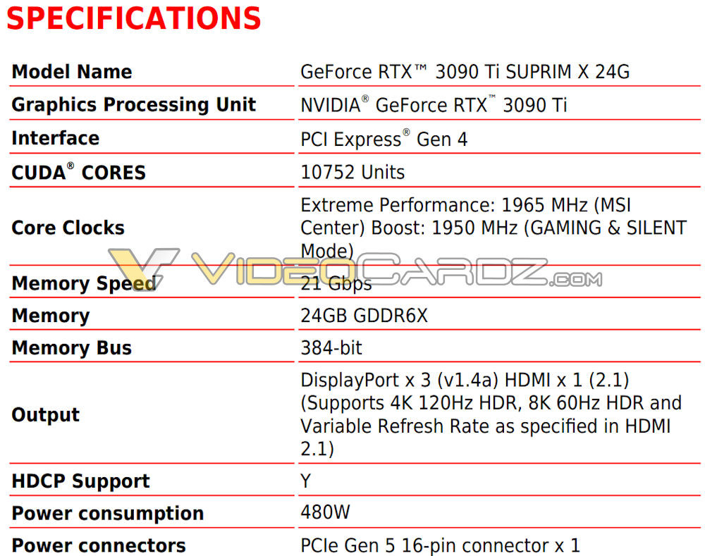 微星RTX 3090 Ti SUPRIM X曝光 满血GA102核心 480W TD