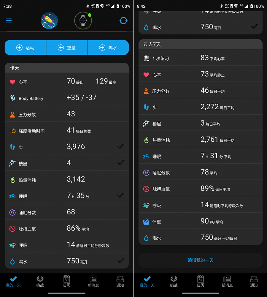 专业运动融合智慧生活 佳明Venu 2 Plus智能腕表评测