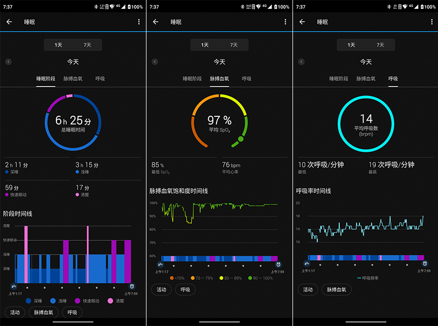 专业运动融合智慧生活 佳明Venu 2 Plus智能腕表评测