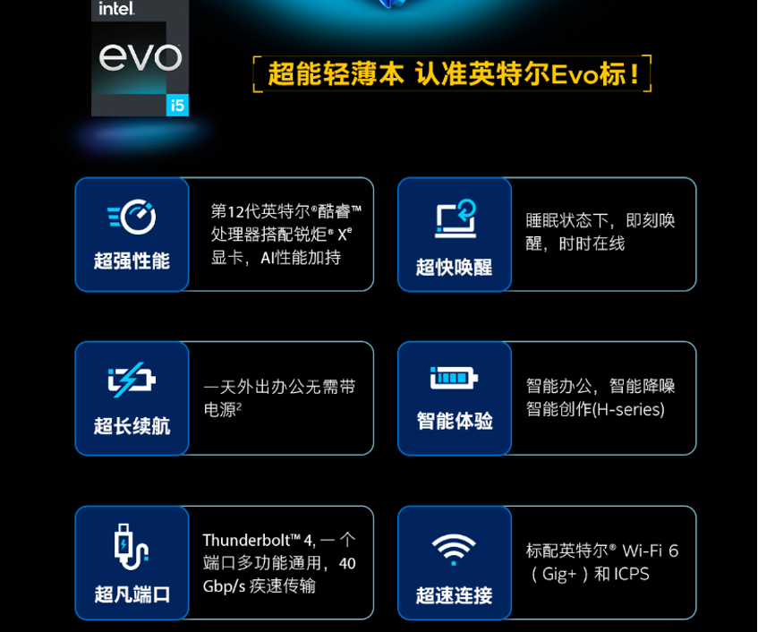 华硕无双首发：全新12代英特尔标压+全球首款120Hz OLED