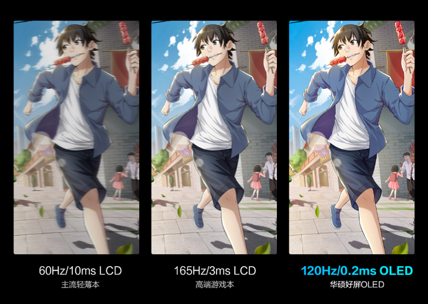 华硕无双首发：全新12代英特尔标压+全球首款120Hz OLED