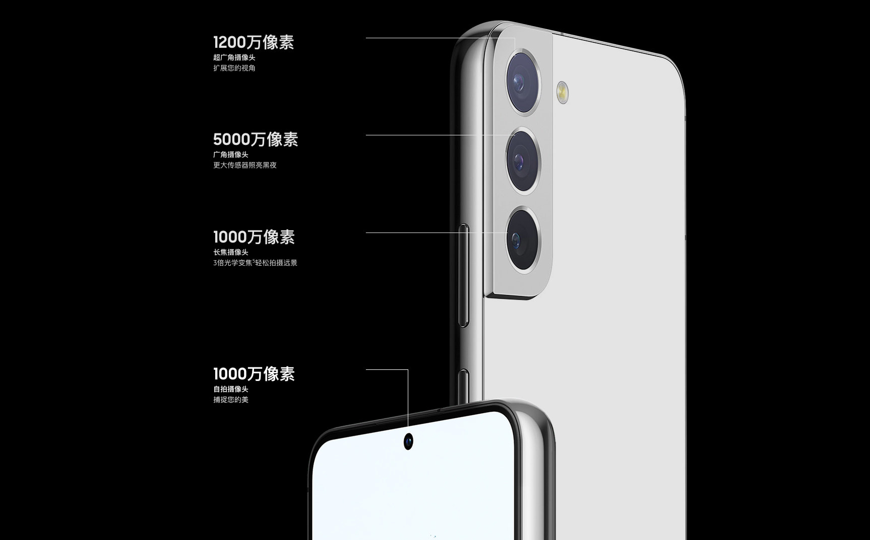 三星Galaxy Z Fold 4爆料汇总 更轻薄 拍照是亮点