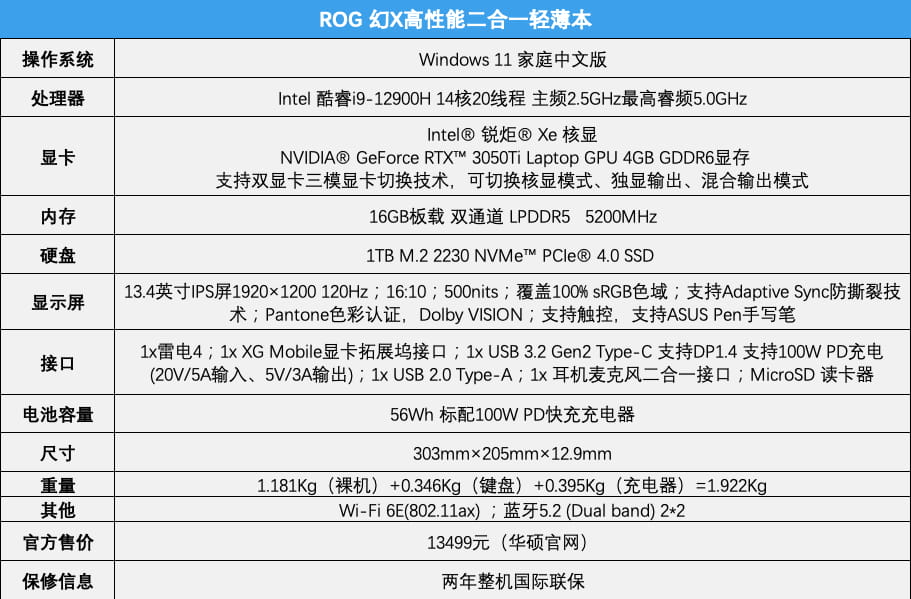 ROG幻X硬件配置