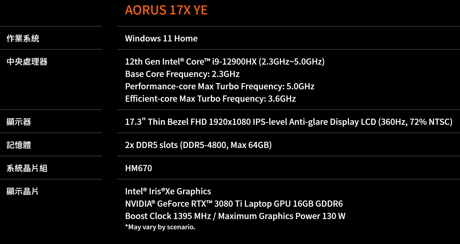 新款AORUS 17X YE游戏本曝光 英特尔16核i9-12900HX加持