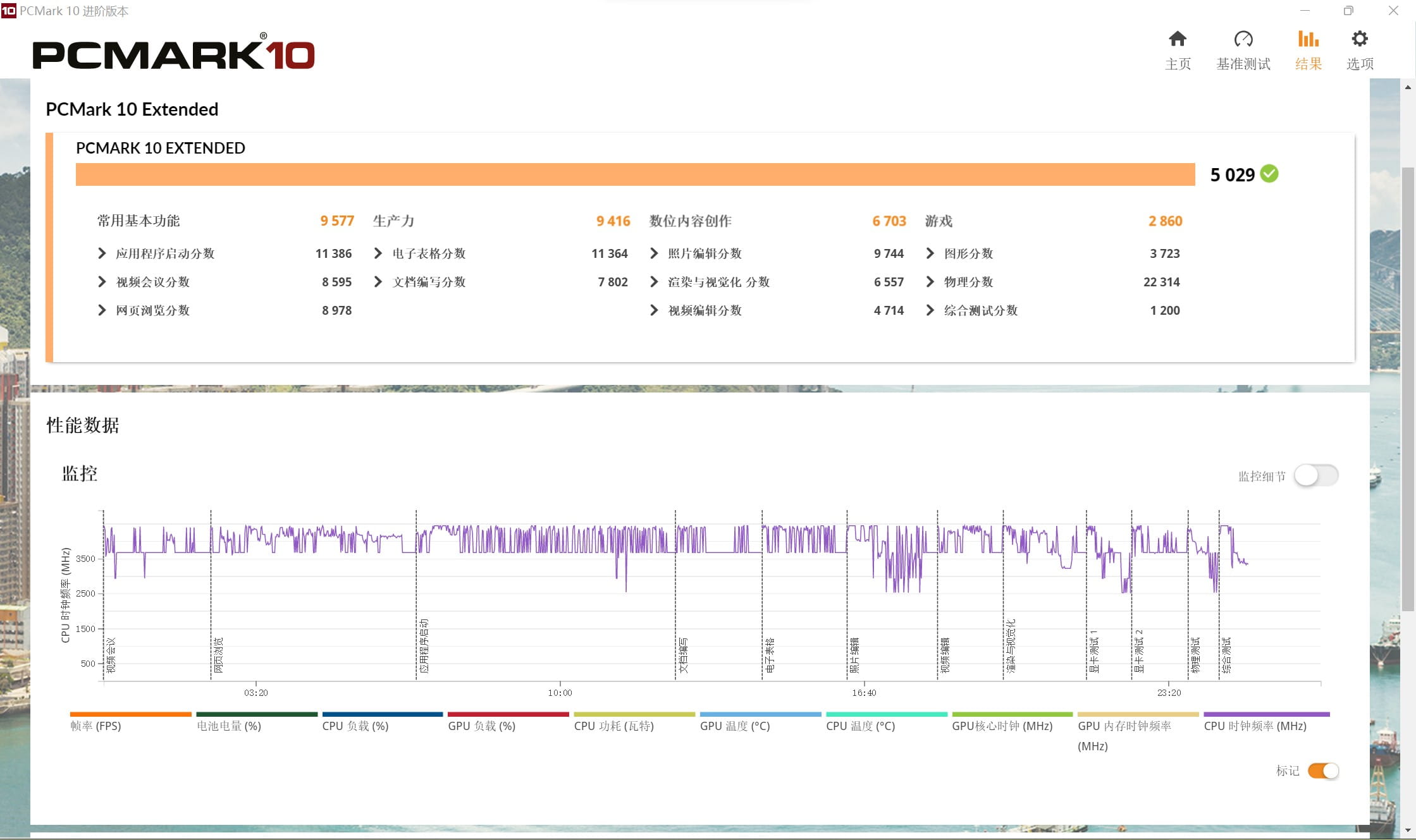 PCMark 10综合性能测试