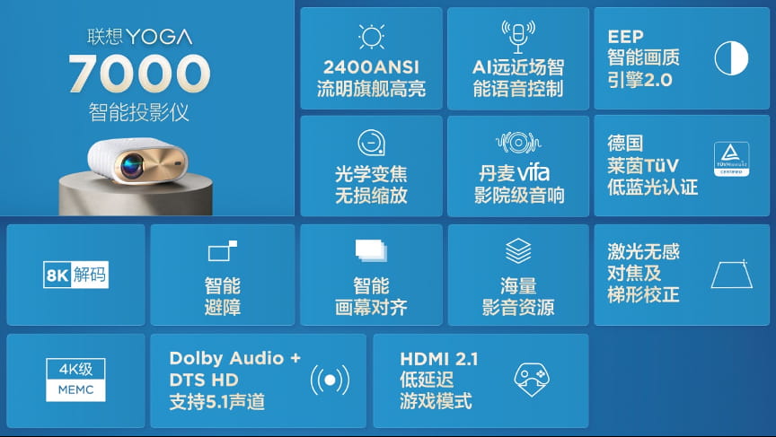YOGA Air 14s 闪耀2022联想消费生态新品发布会