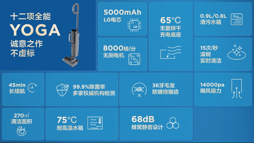YOGA Air 14s 闪耀2022联想消费生态新品发布会