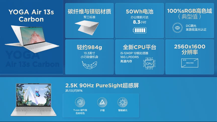 YOGA Air 14s 闪耀2022联想消费生态新品发布会