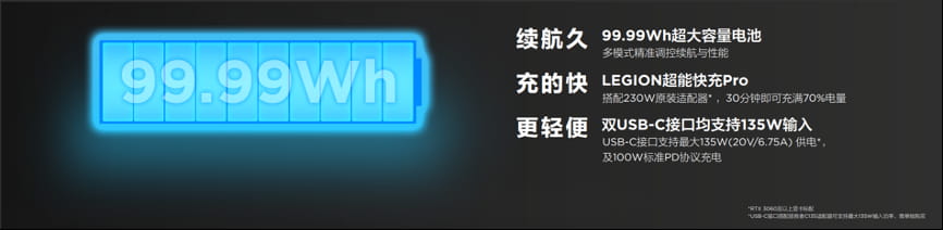 一面轻薄，一面狂野 联想拯救者Y9000X 2022震撼来袭