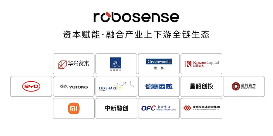 速腾聚创新一轮战略融资完成最新交割 新增多家头部财务投资方