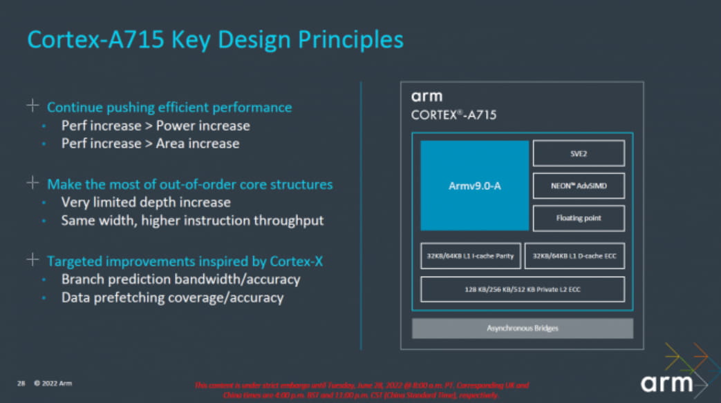 三星Exynos 2300将采用ARM下一代CPU内核 GPU用AMD的