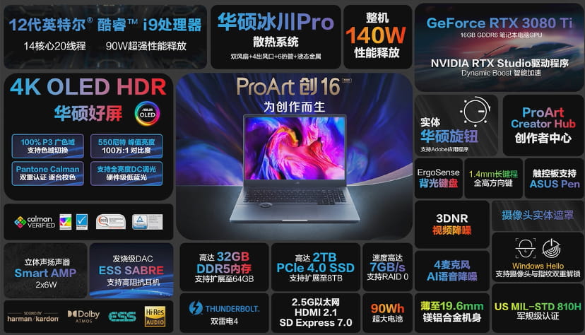 华硕ProArt创16 2022重磅首发 独创华硕旋钮设计玩出创作新花样