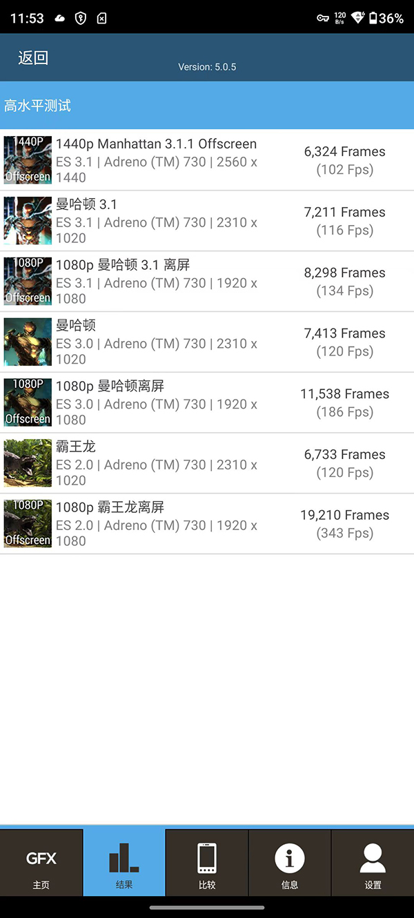 GFXbench