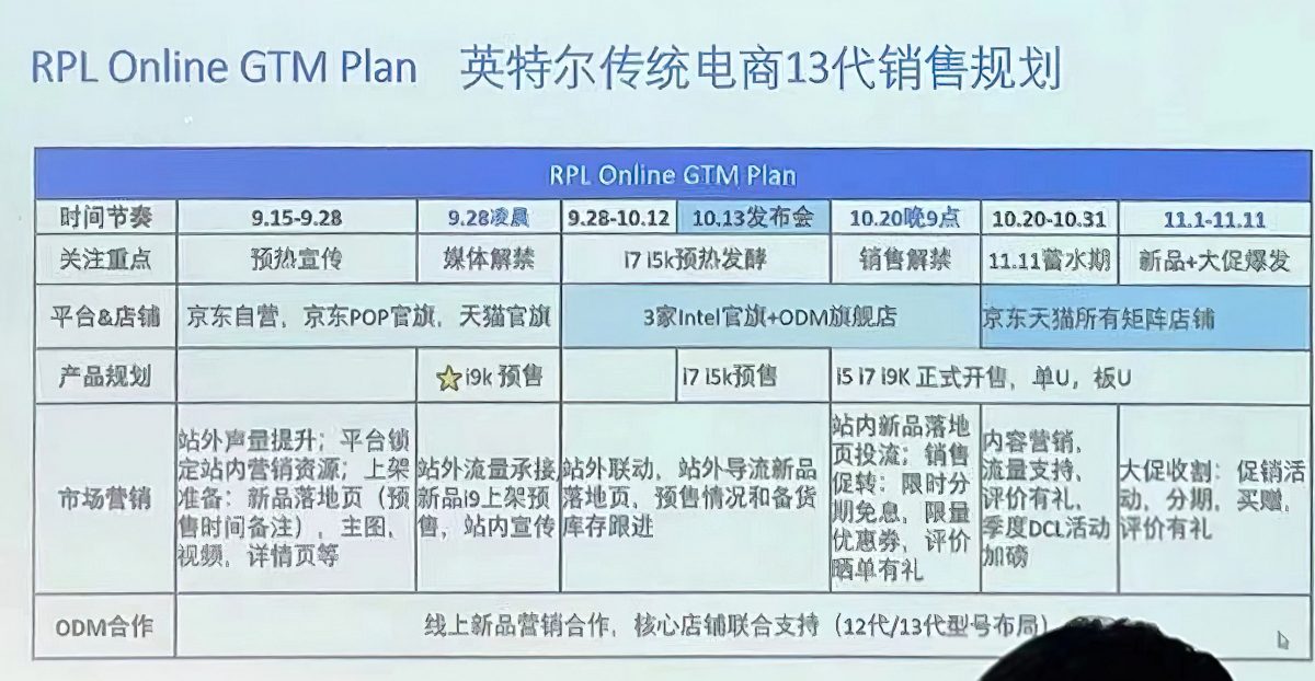 英特尔将于9月27日发布第13代酷睿 10月20日开售