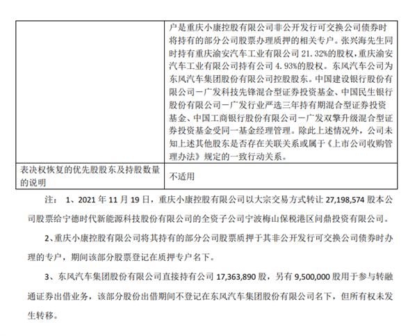 赛力斯汽车产销爆发式增长 但上半年却净亏17亿元