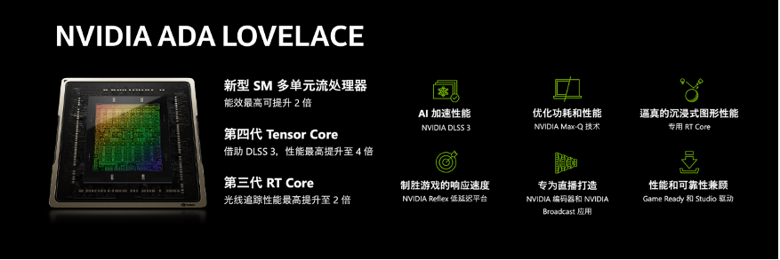 曙光造极竞 | 2023机械师曙光16Pro新品强悍问世