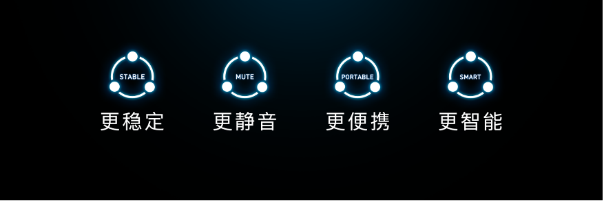 曙光造极竞 | 2023机械师曙光16Pro新品强悍问世