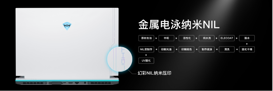 曙光造极竞 | 2023机械师曙光16Pro新品强悍问世