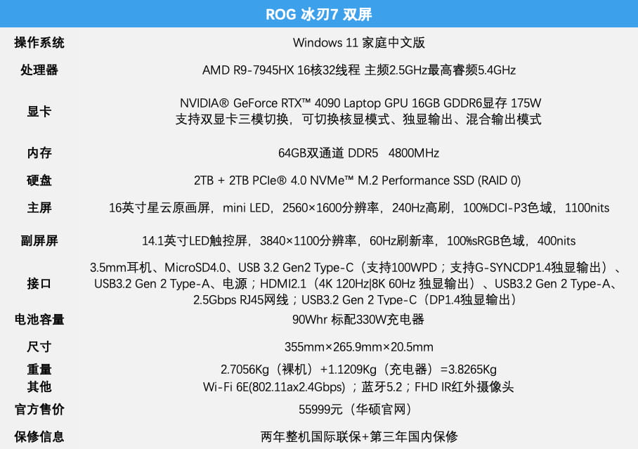 ROG冰刃7双屏硬件信息