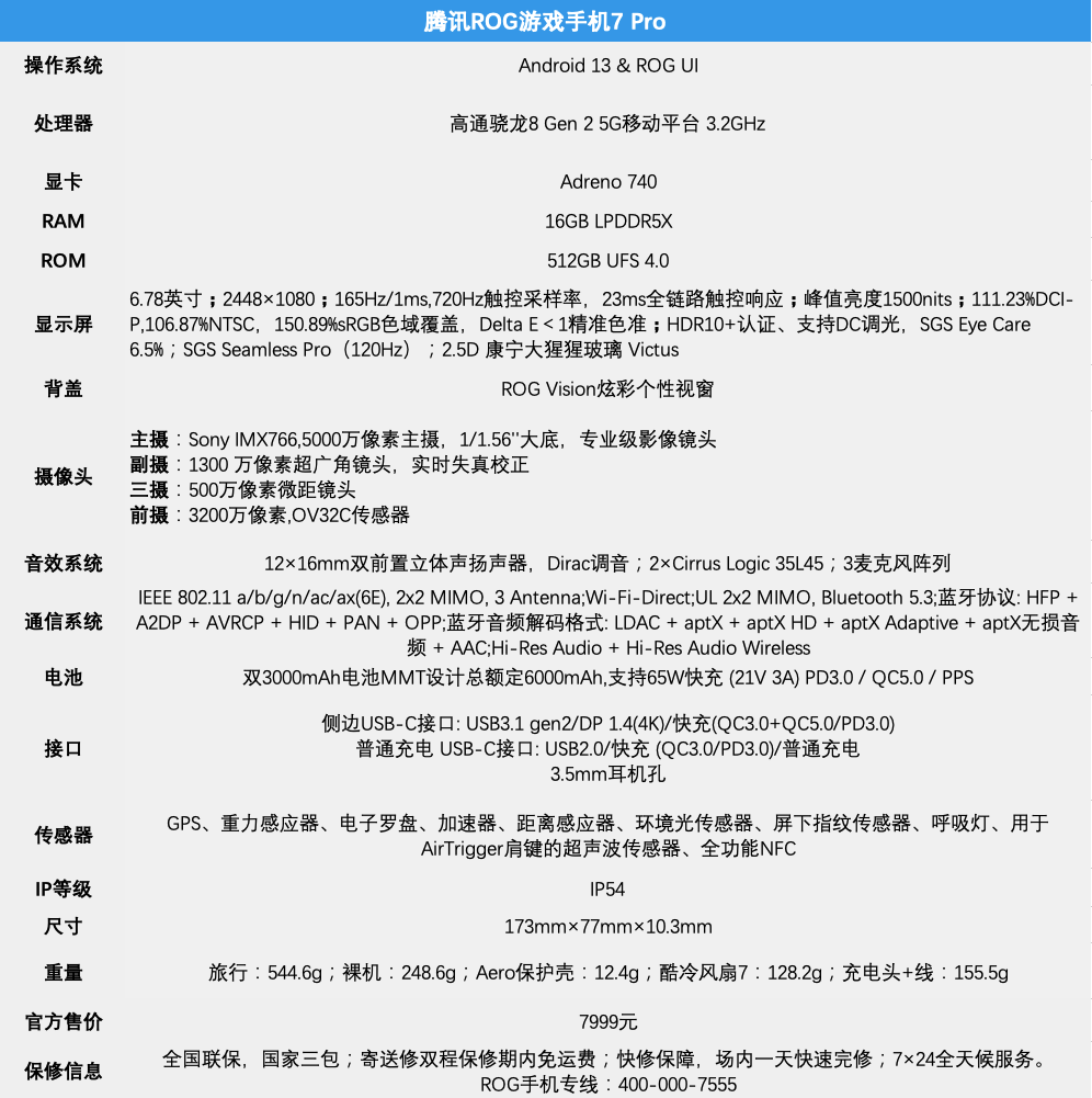 腾讯ROG游戏手机7 Pro