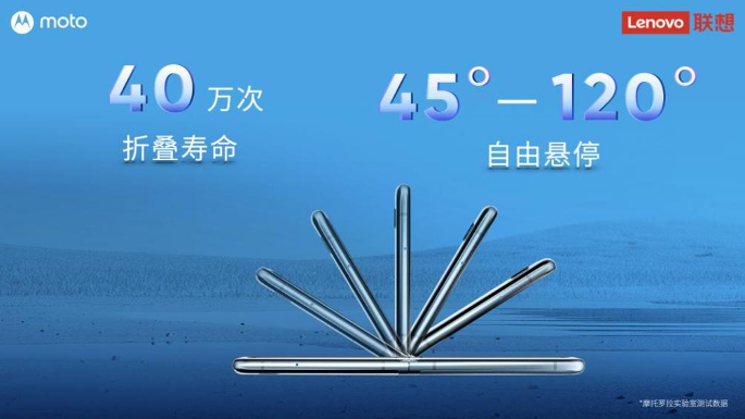 小折叠普及风暴加速，联想moto razr 40 系列3999元起