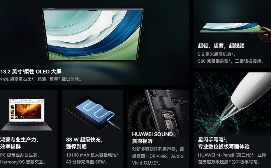 这是要彻底取代PC？大厂纷纷押宝大尺寸平板