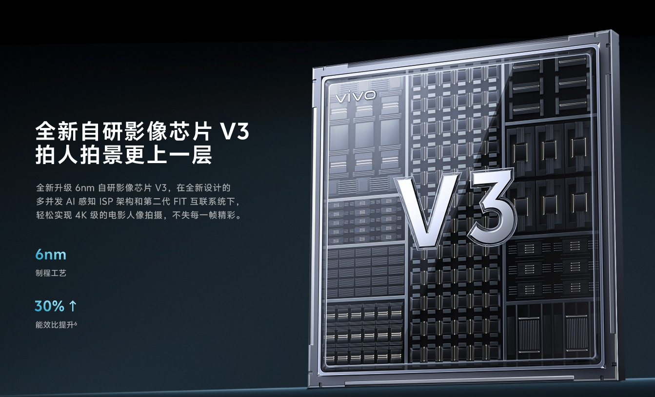 vivo X100 Pro正面刚小米14 Pro，你会选择谁？