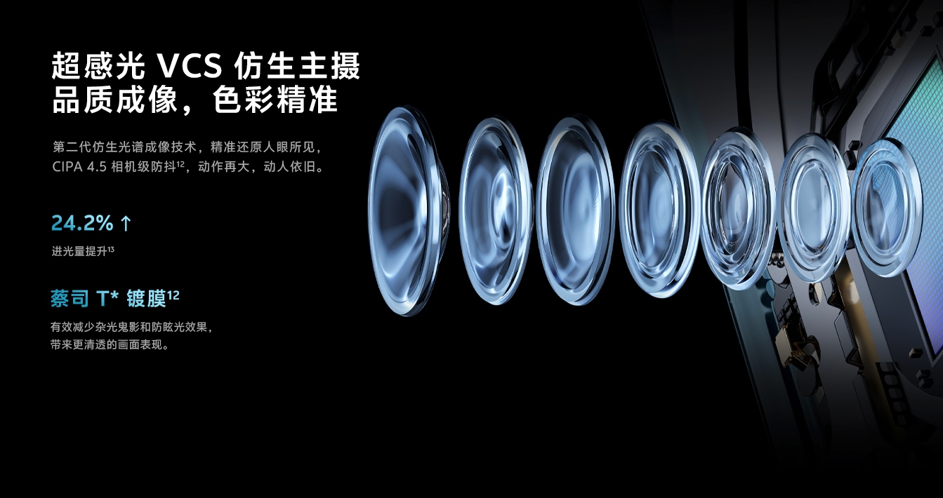 差价千元！借钱也得上vivo X100 Pro