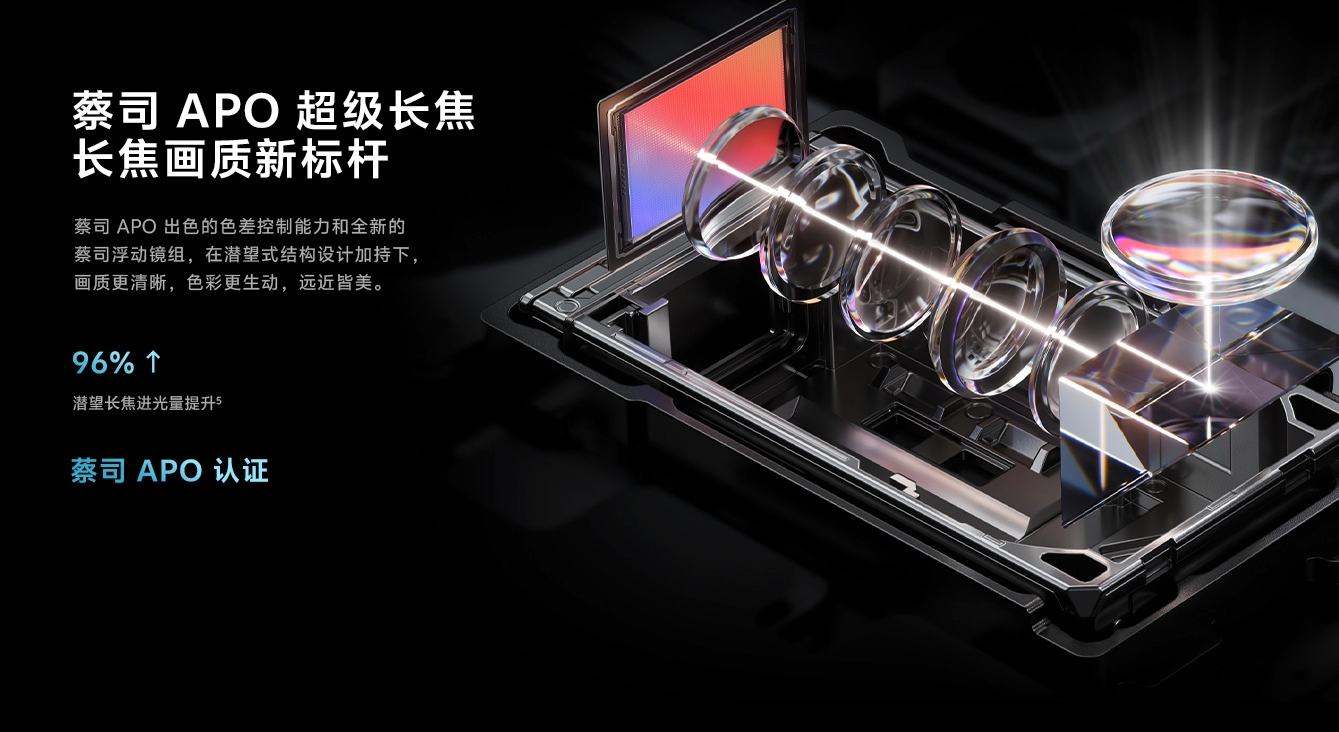 vivo X100 Pro正面刚小米14 Pro，你会选择谁？