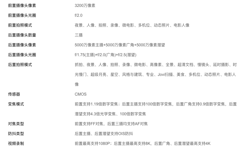 差价千元！借钱也得上vivo X100 Pro