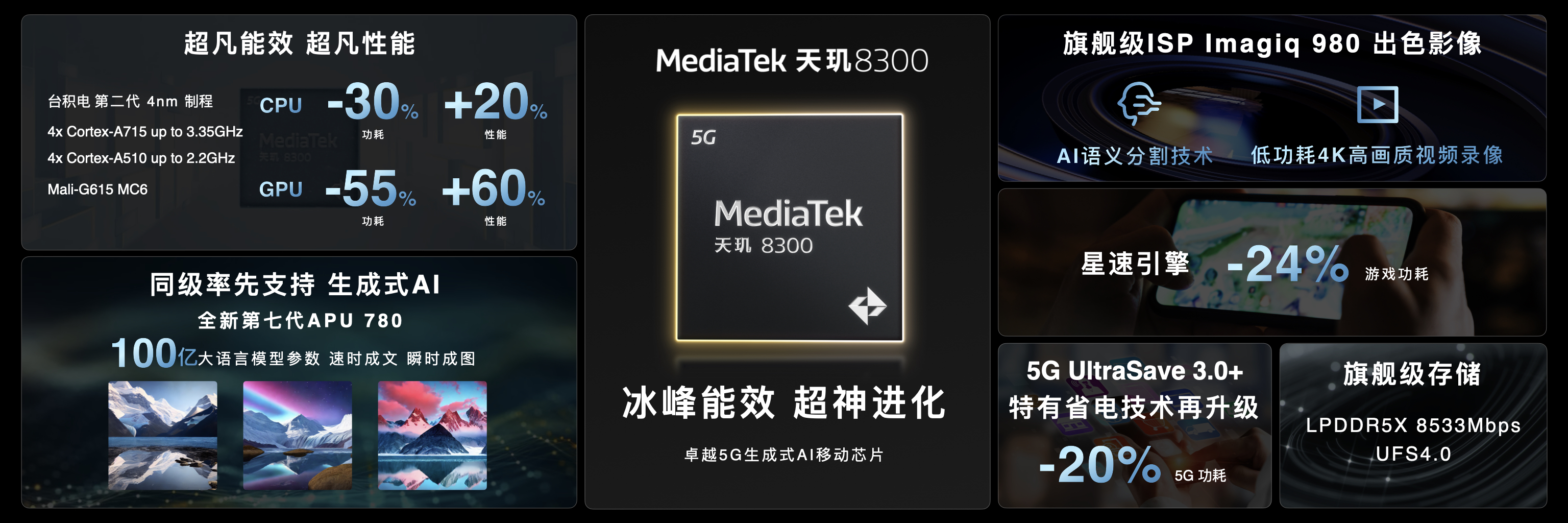 天玑8300 VS骁龙7 Gen 3！秒杀的节奏