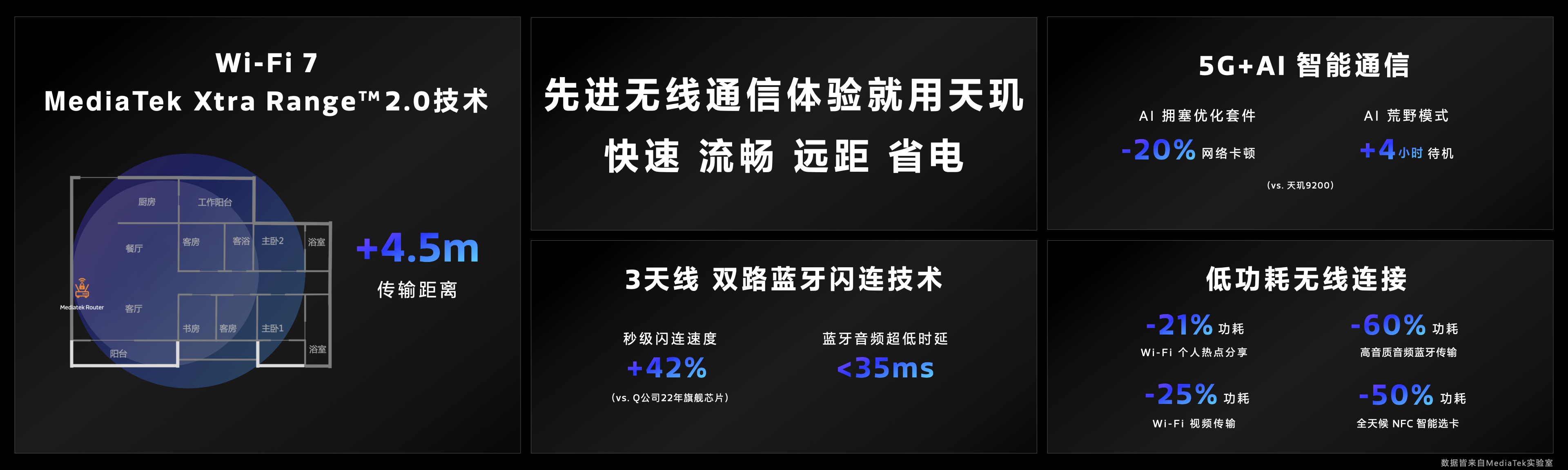 天玑9300 VS 骁龙8 Gen 3 安卓旗舰芯片对决 谁是你的菜？