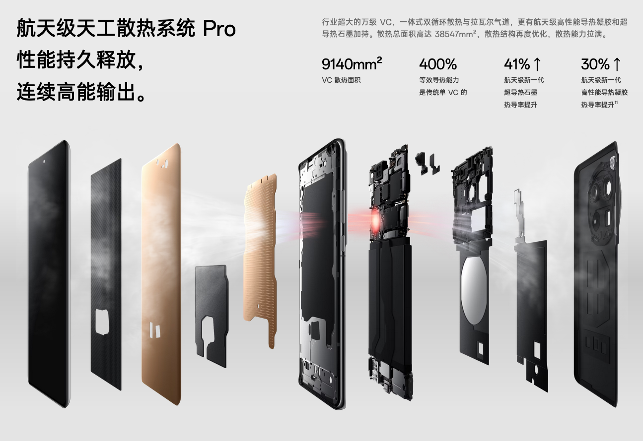 一加12 or小米14 Pro？这次小米输了