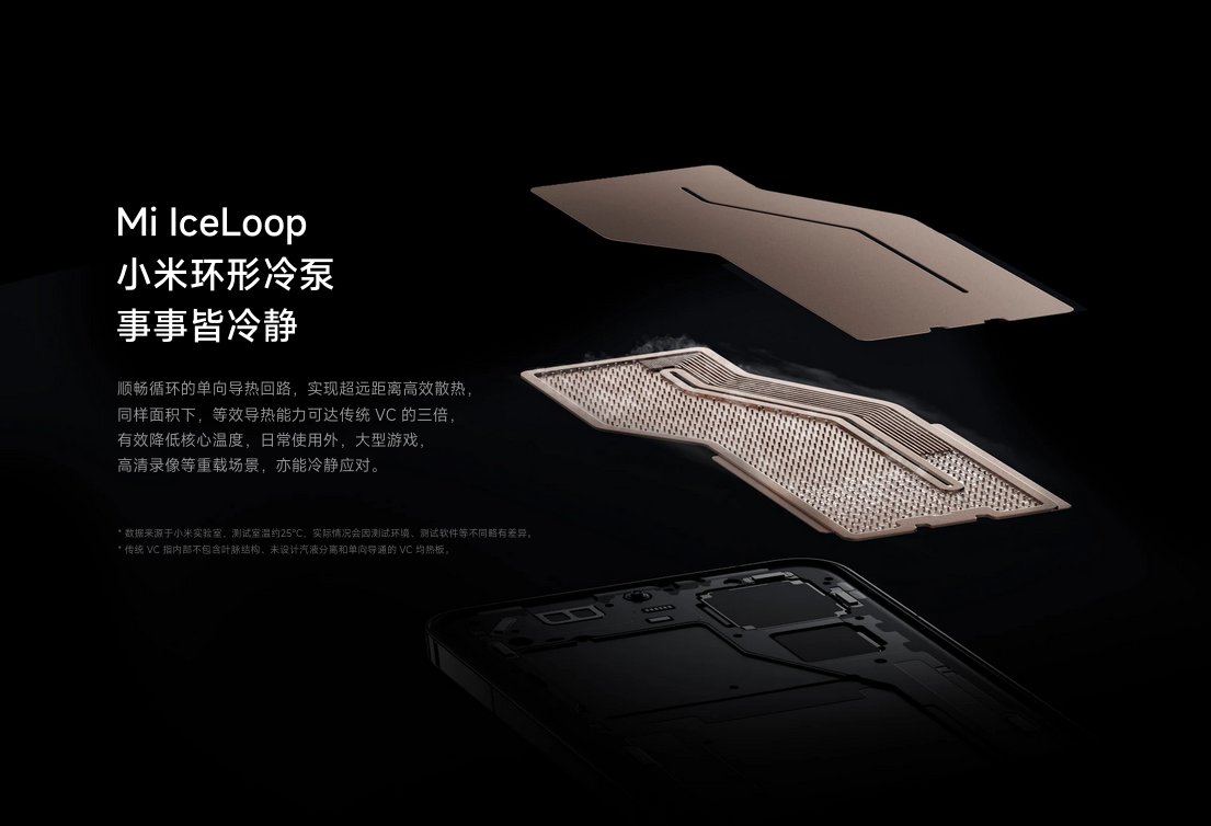 一加12 or小米14 Pro？这次小米输了