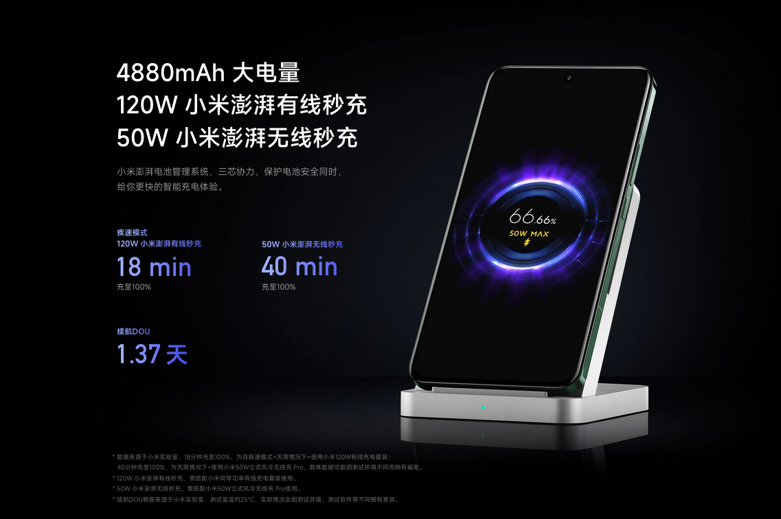 一加12 or小米14 Pro？这次小米输了