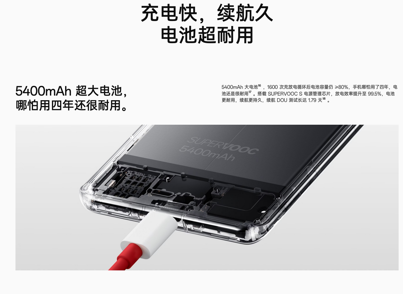 一加12 or小米14 Pro？这次小米输了