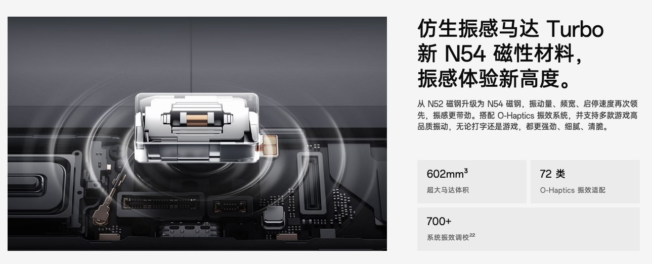 一加12 or小米14 Pro？这次小米输了