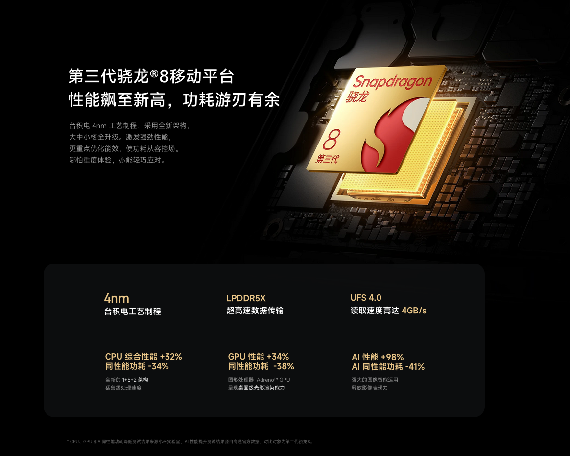 一加12 or小米14 Pro？这次小米输了