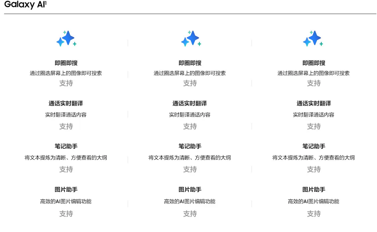 Galaxy AI功能受限！这代安卓机皇似乎并不值得入手